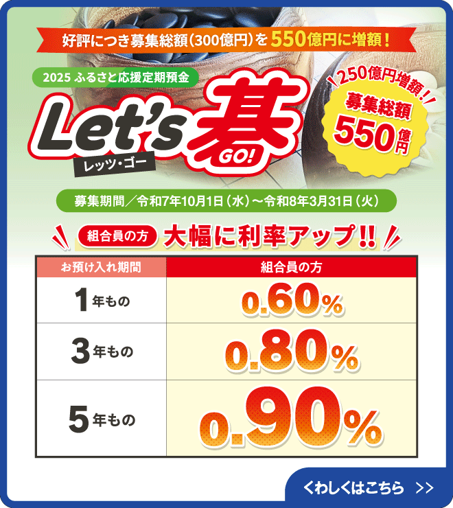 2025ふるさと応援定期預金Let's碁