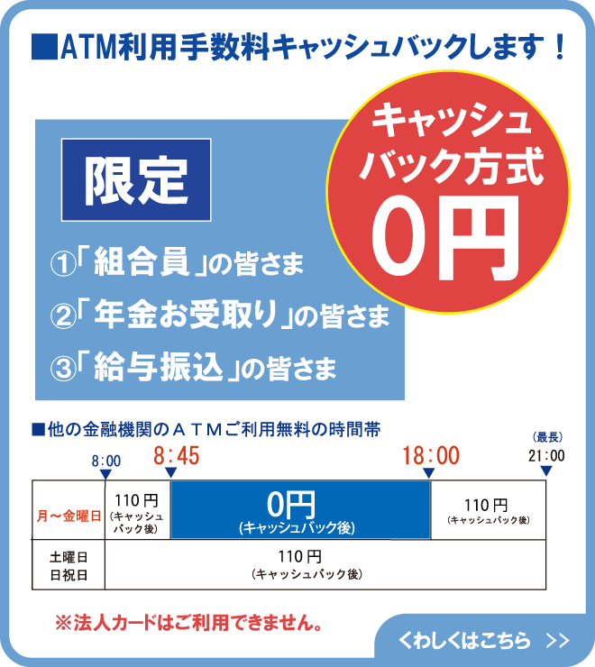 キャッシュバック
